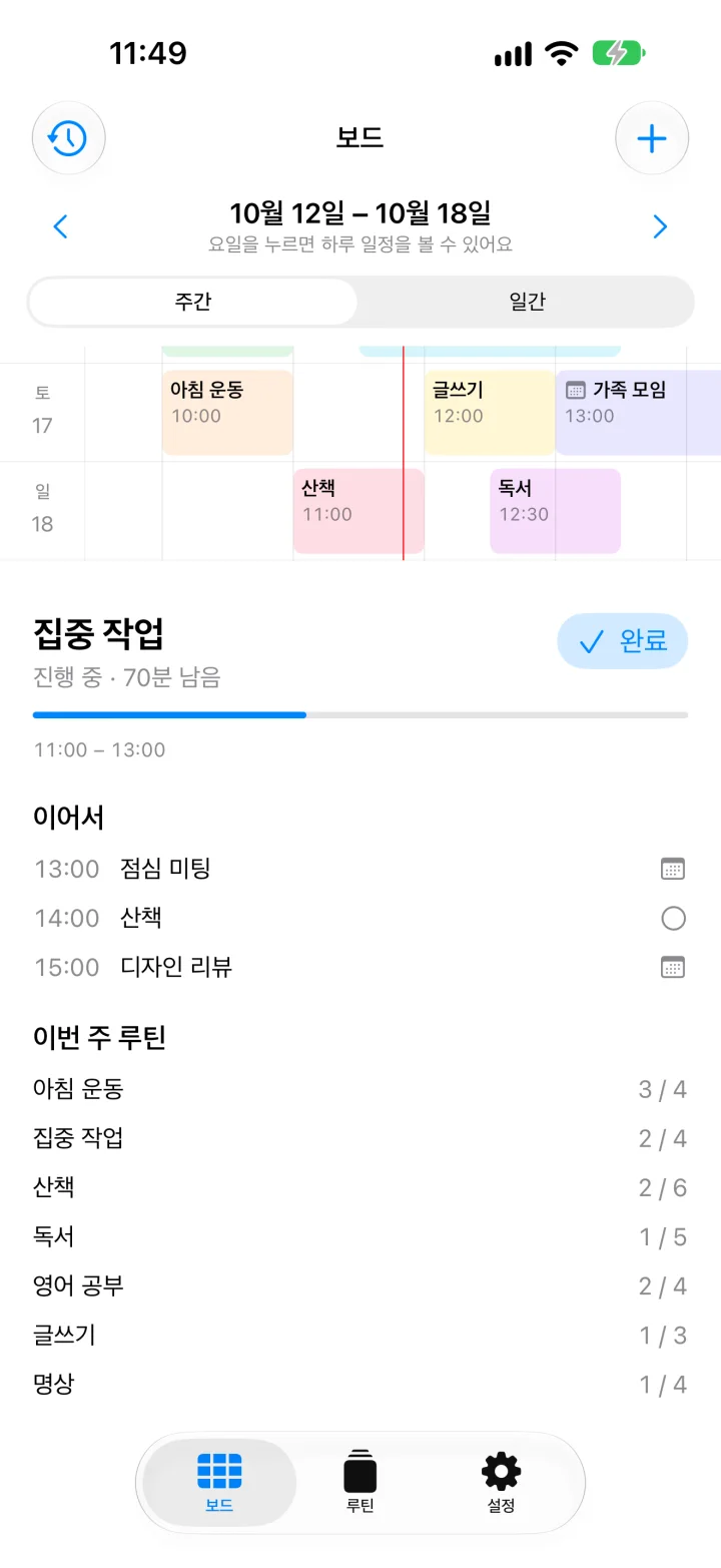 오늘 대시보드. 진행 중인 집중 작업과 남은 시간, 이어지는 일정, 이번 주 루틴 달성 현황